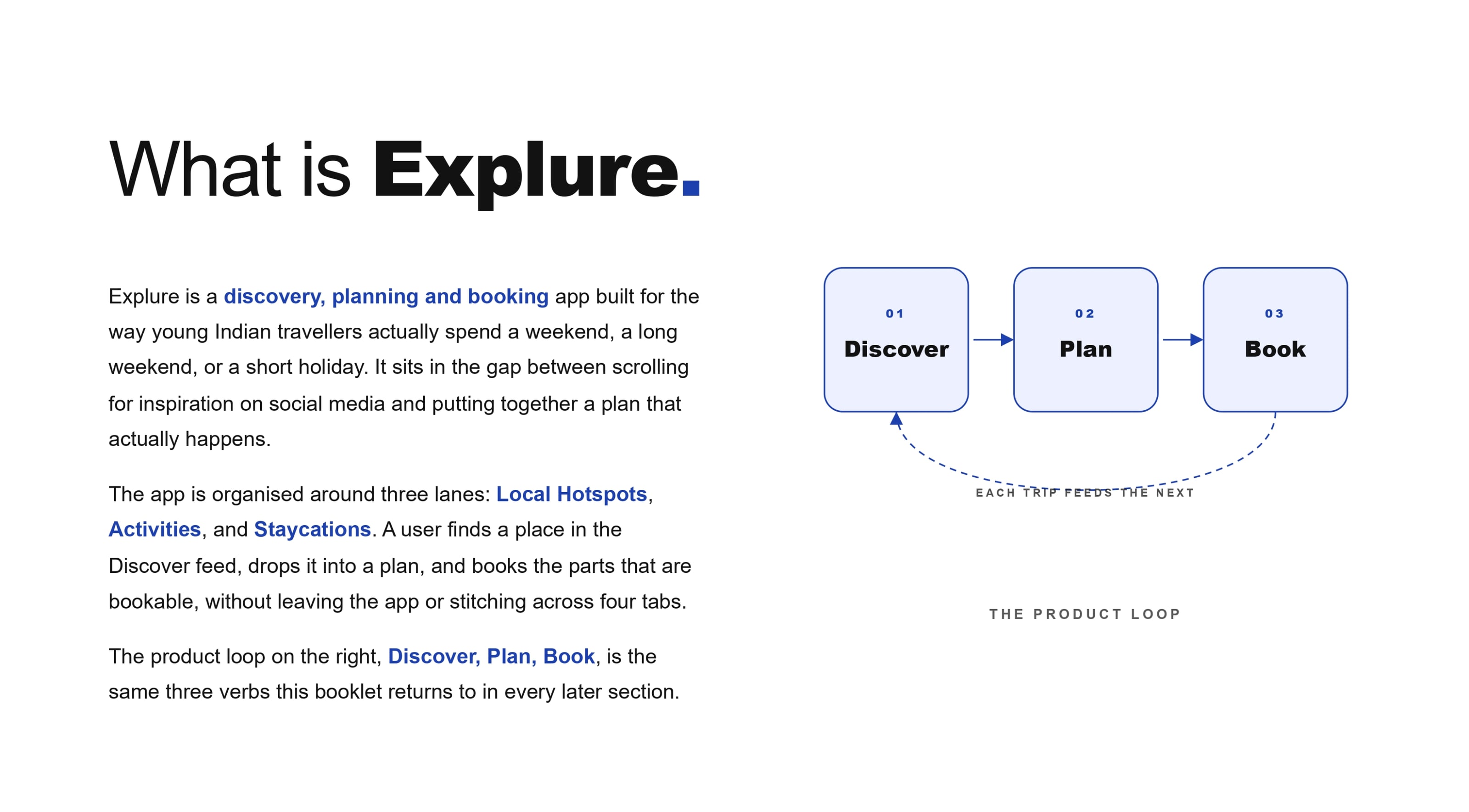 Explure case study — what is Explure: the discover, plan, book loop