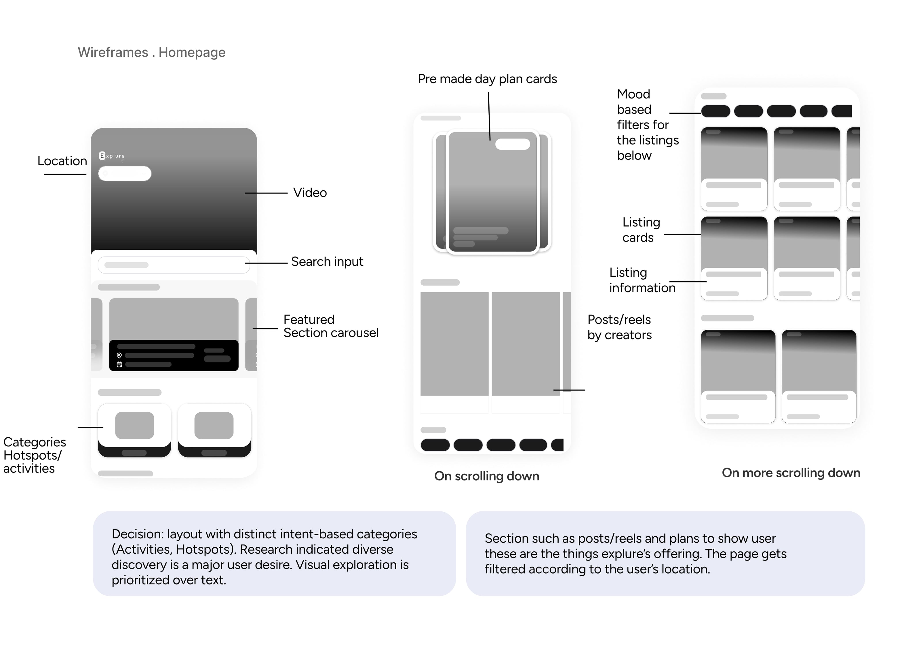 Explure case study — homepage wireframes