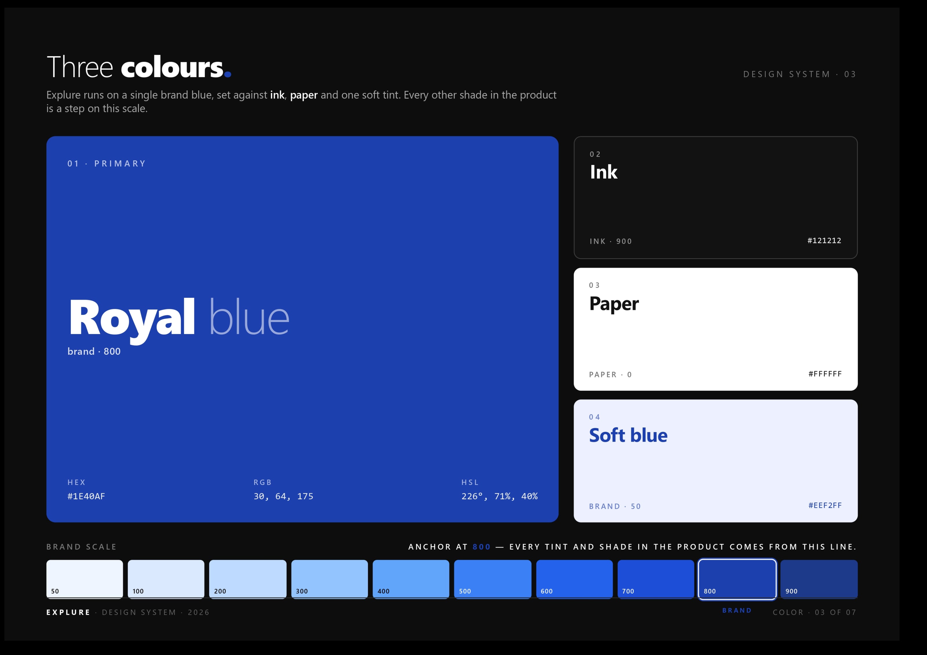 Explure case study — colour system