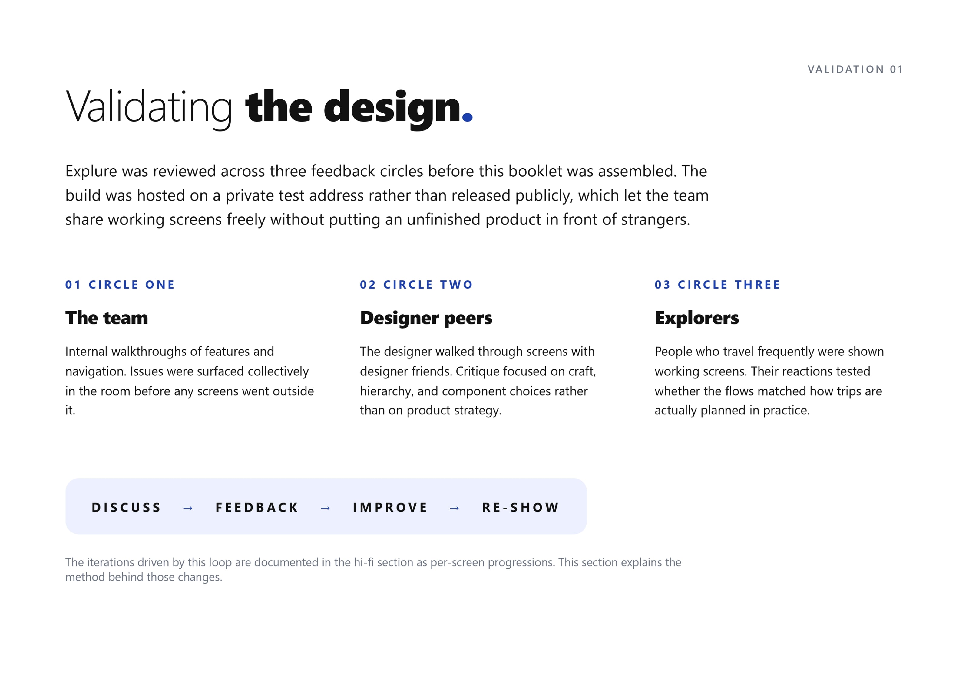 Explure case study — validating the design