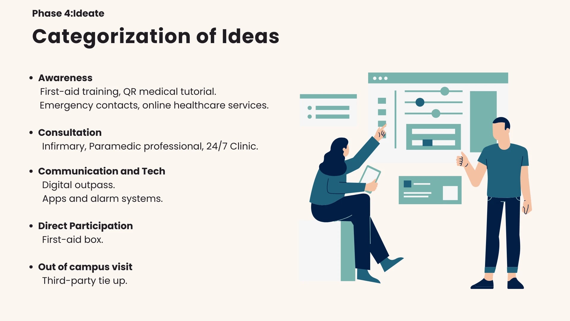 Improving Campus Healthcare case study