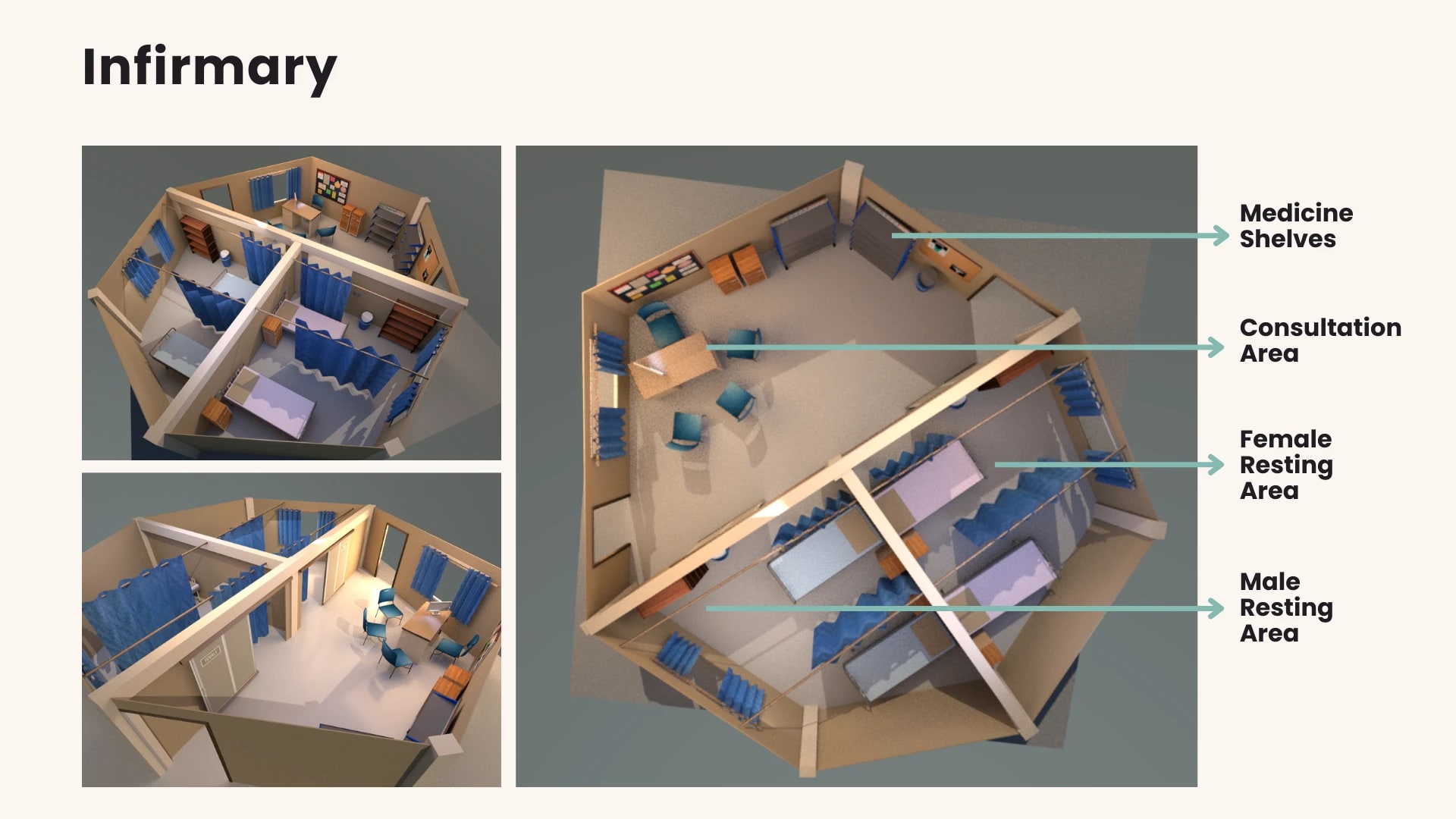 Improving Campus Healthcare case study