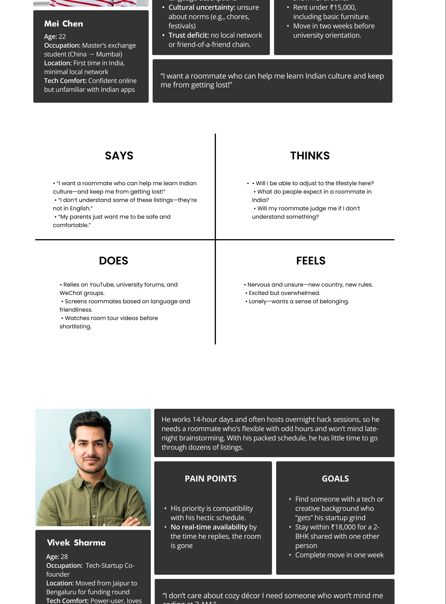 RoomHive case study — user interviews